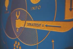 Creating a Marketing Strategy for Startups - 7 Goals