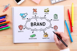 5 Inexpensive Branding Strategies for Small Businesses