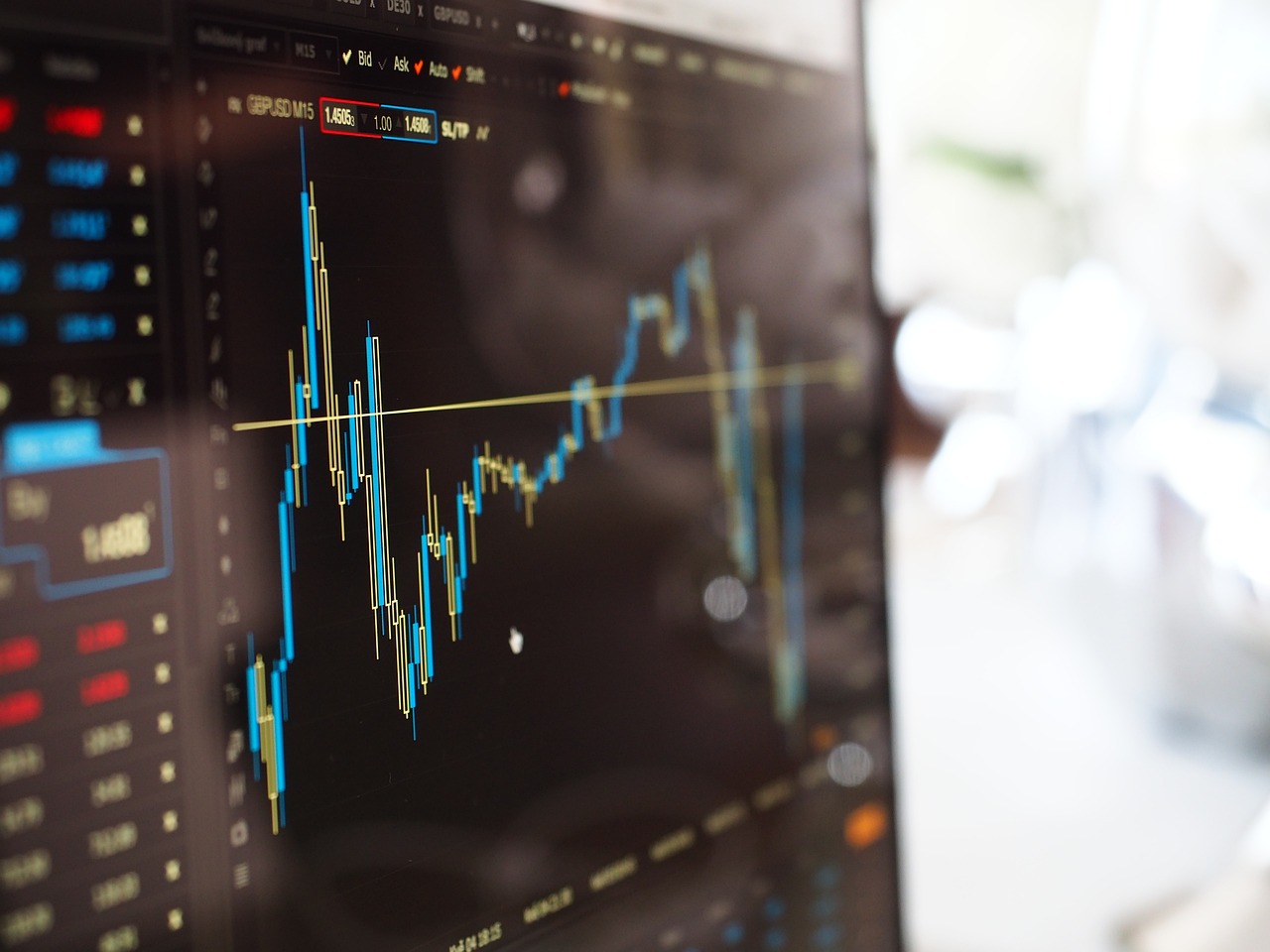 How TradingView Charts Can Help You Master Technical Analysis?